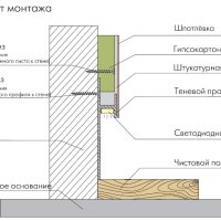 Скрытый плинтус / Теневой профиль 105х13,3 мм ТИП 5